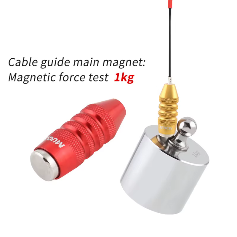 MUQZI – Kit d'outils de routage de câbles internes