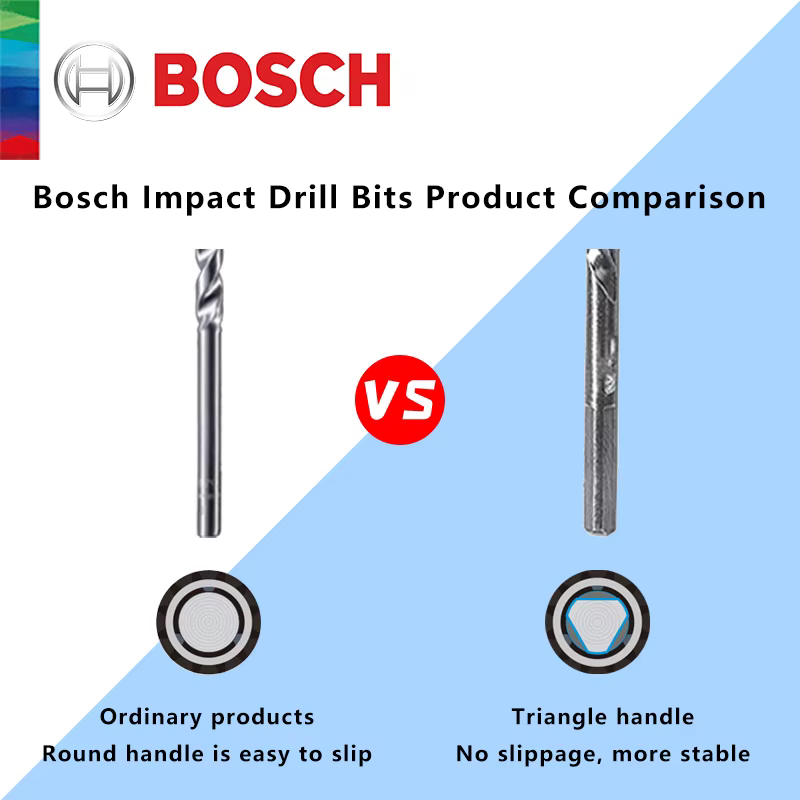 Bosch-Forets à percussion multifonctions