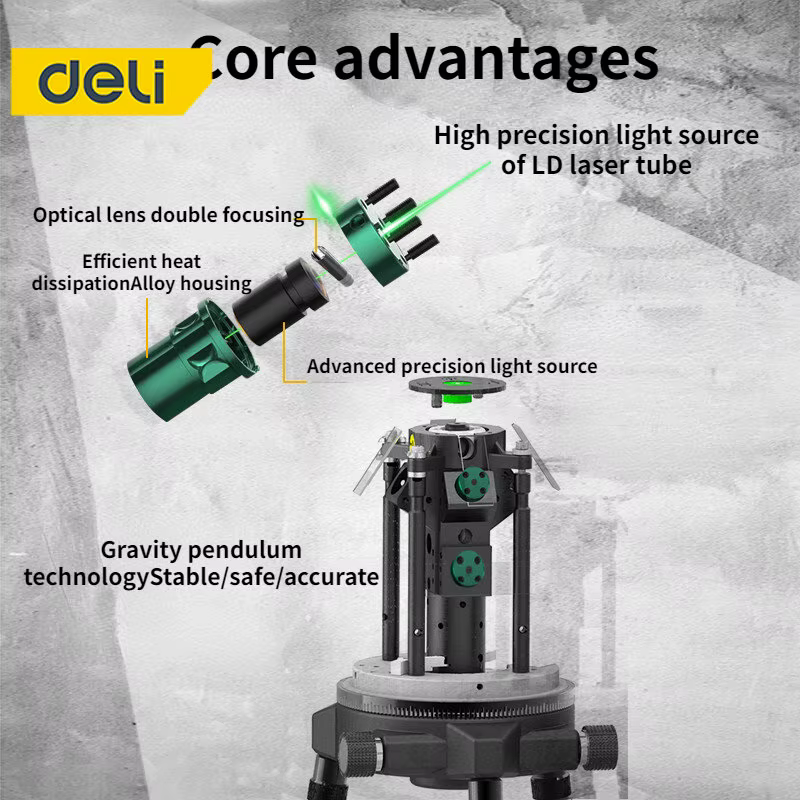 Deli niveau Laser GreenRadius 2/3/5 crosslines auto-nivelant 360 rotatif pour utilisation intérieure et extérieure alignement horizontal et vertical