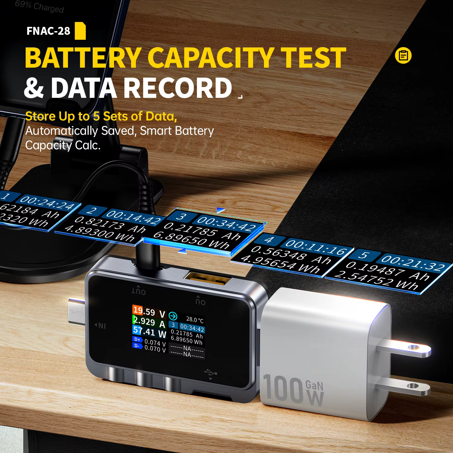 FNIRSI FNAC-28 testeur USB type-c 2-en-1 voltmètre numérique ampèremètre