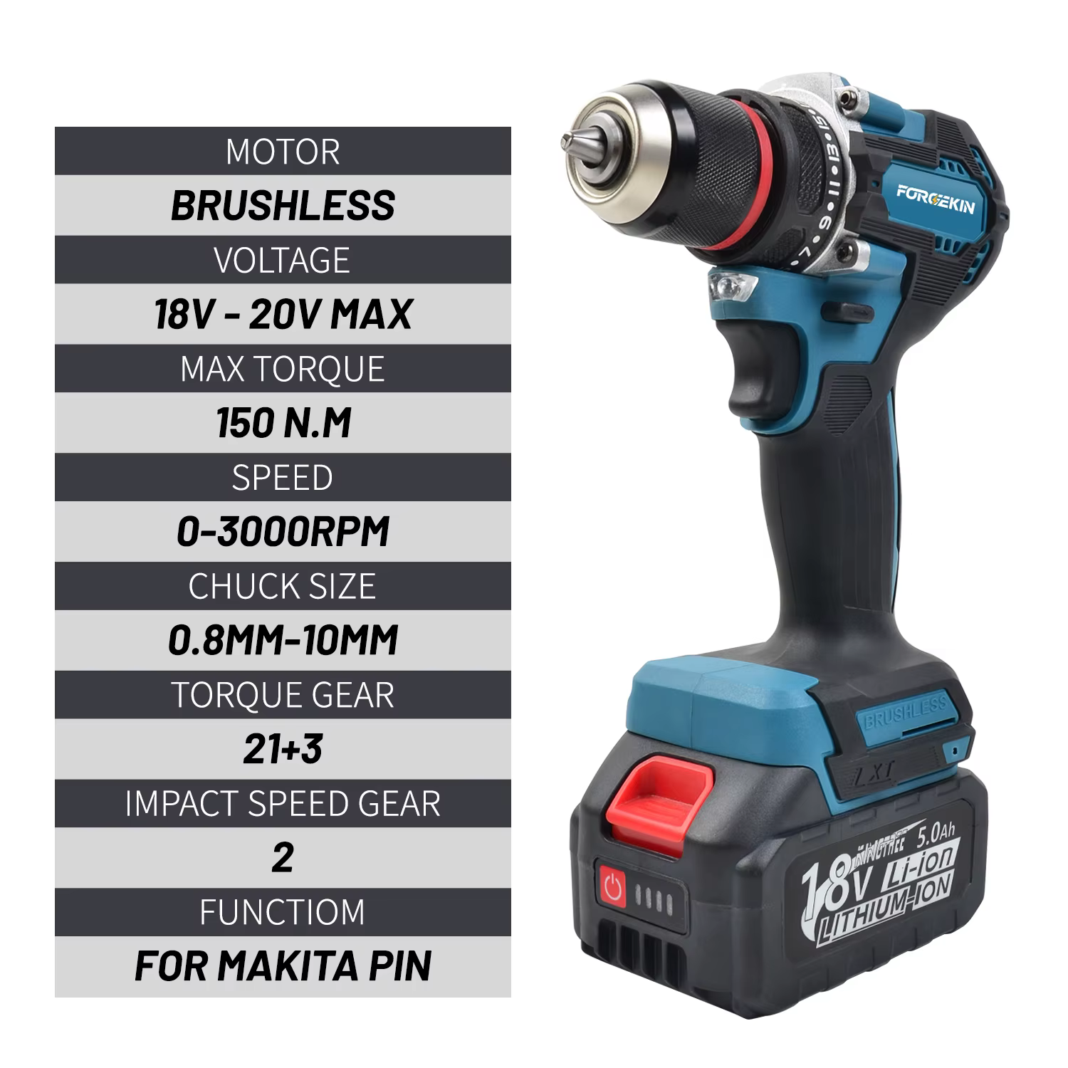 FORGEKIN Perceuse-visseuse sans fil à batterie lithium-ion, outil de perçage électrique rechargeable pour bricolage domestique, compatible avec les batteries Makita