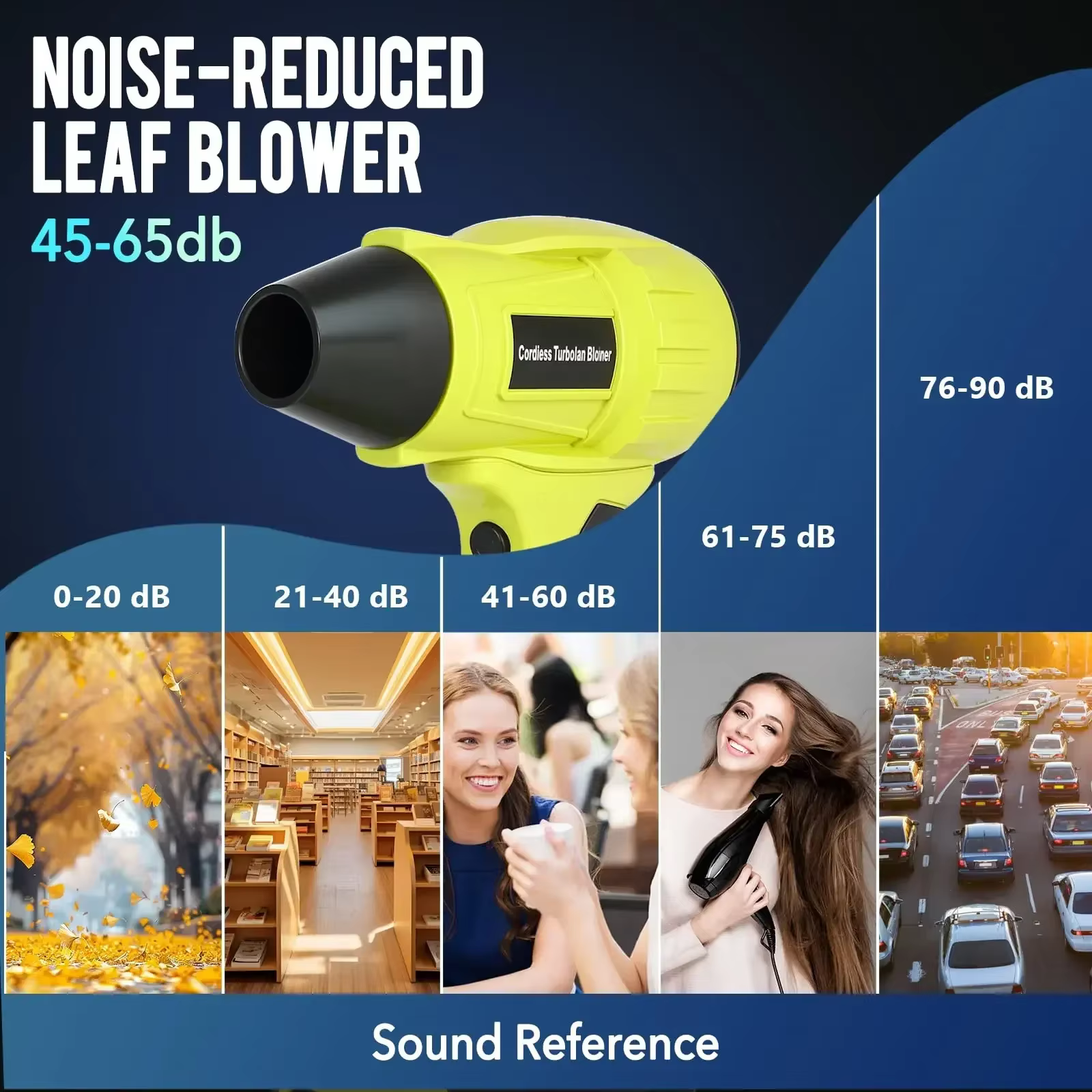 Pour Ryobi 18V Li-ion batterie 350W portable électrique Violent pistolet à Air ventilateur sans fil feuilles