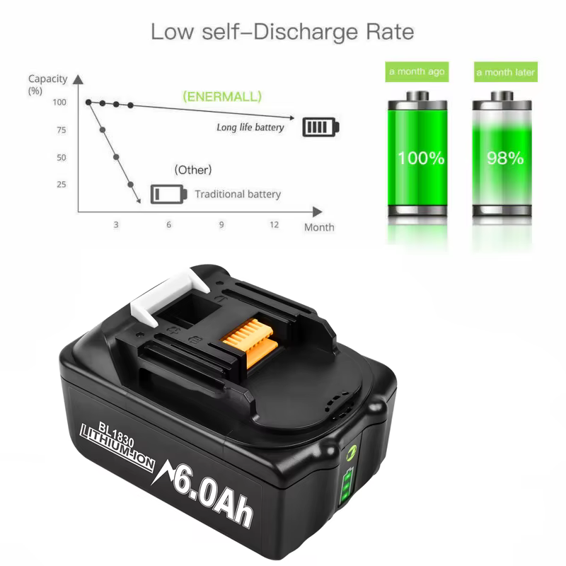 18V batterie for makita bl1850b li-ion 18v 6Ah BL1840B BL1860 BL1890 BL1815 BL1830 BL1835 BL1845 Perceuses sans fil Batteries LXT 400