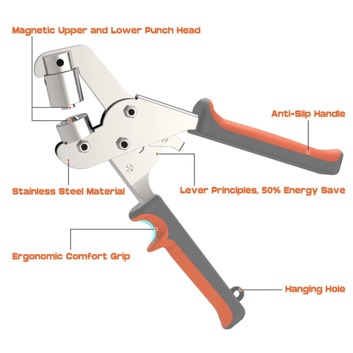 Kit d'outils pour œillets