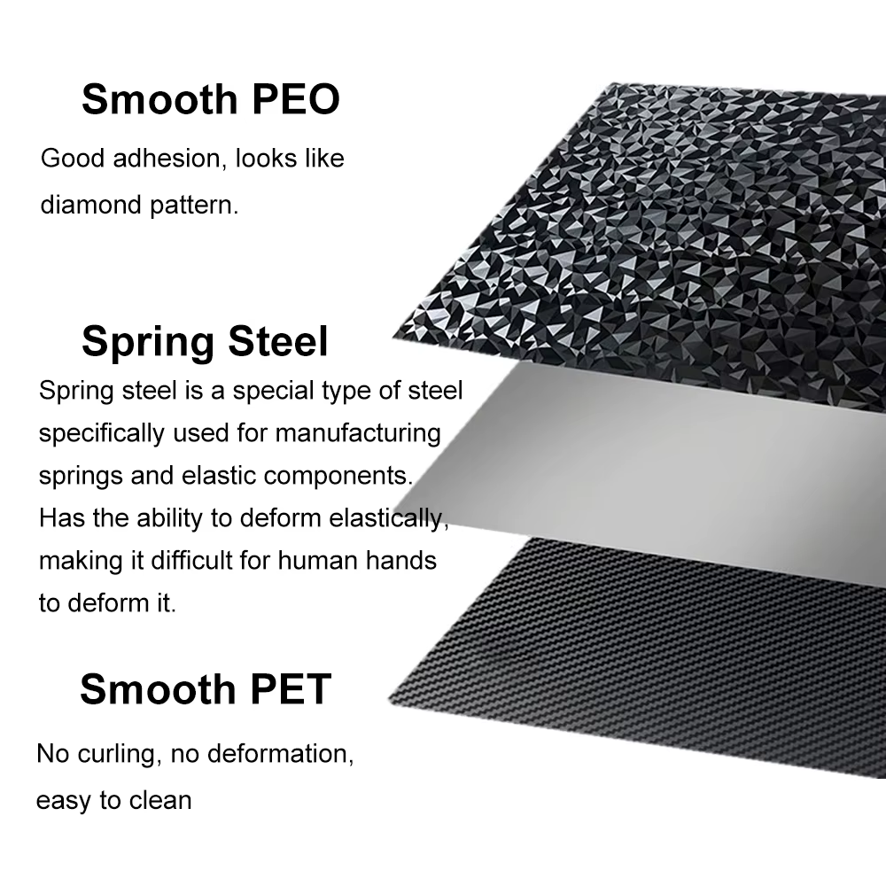 Plaque de construction PEI double face en acier à ressort 235x235mm pour Ender-3 S1 Pro/Ender 3 V3 SE/V3 KE/Ender-5 S1 PEI K1 K1C