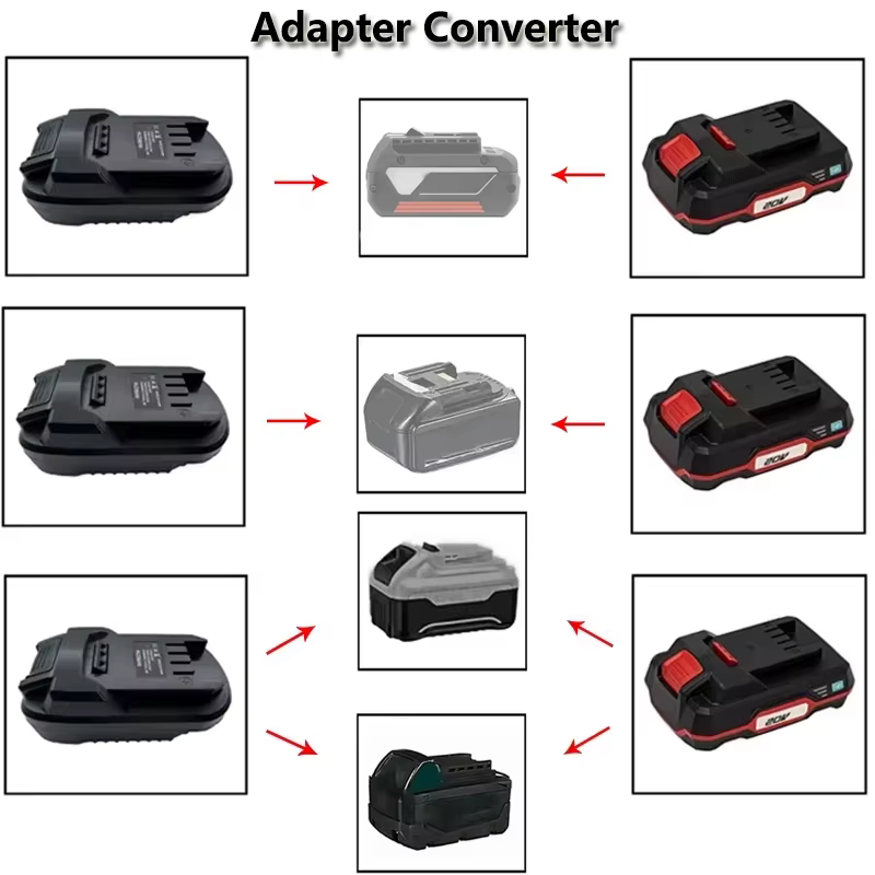 Adaptateur de batterie de remplacement pour Dewalt/Makita/Milwaukee/Bosch 18V