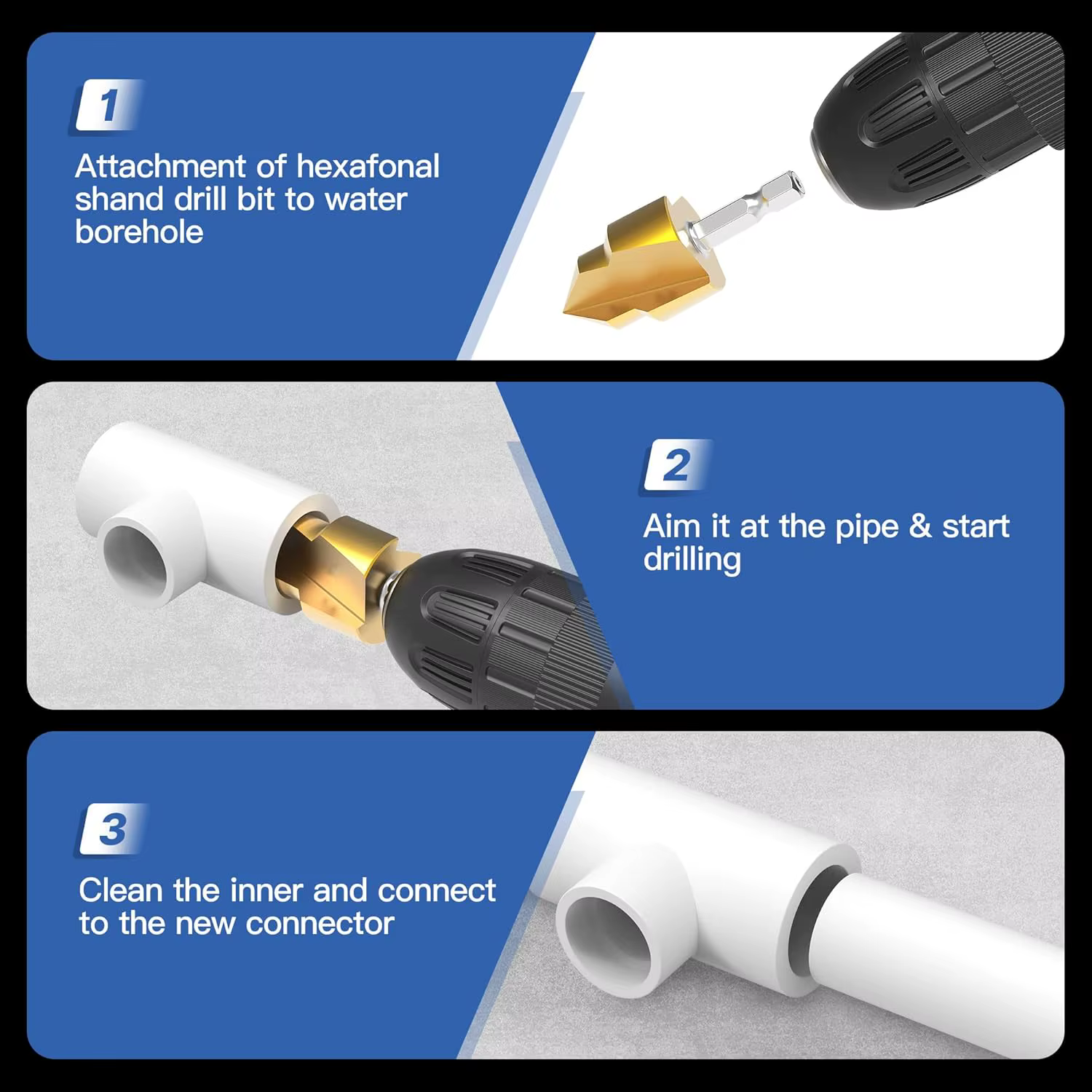 Foret d'élargissement hexagonal PPR 24-31/18-24/15-19 pour tuyaux d'eau/électricité