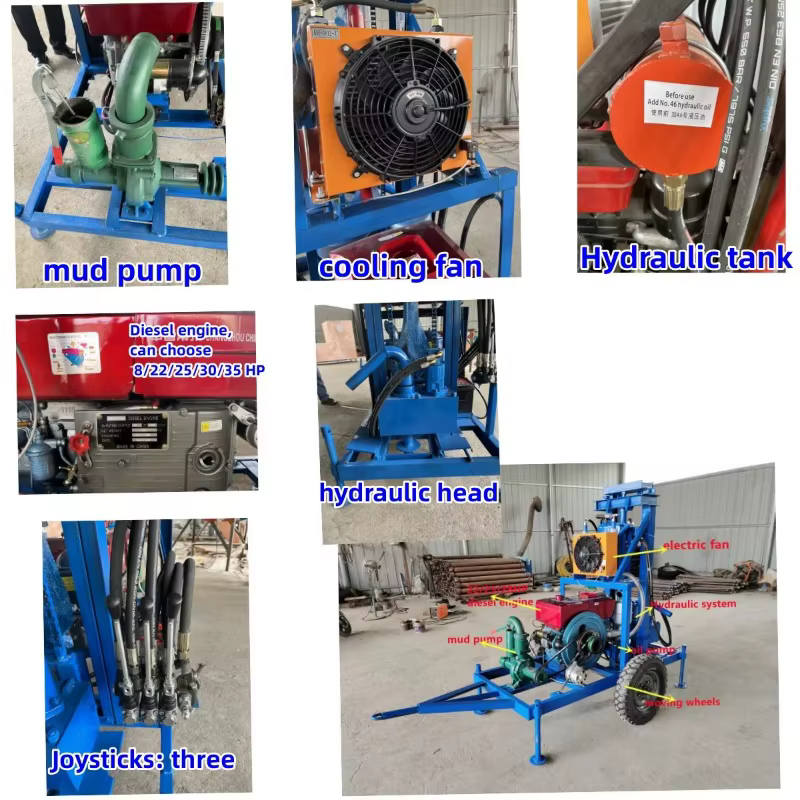 Plate-forme de forage de 200m pour puits d'eau 200m Perforadora Pozos Machine de forage de forage d'eau Machine de forage de puits d'eau