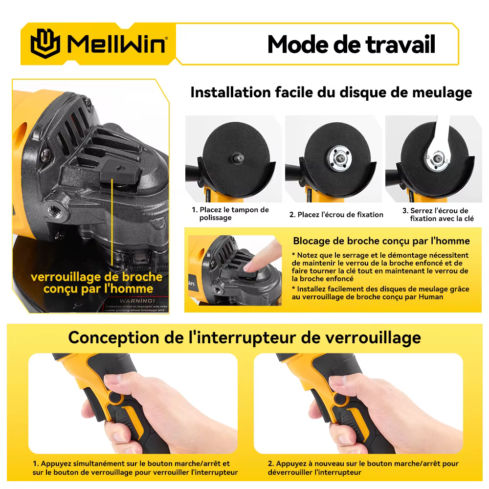 MELLWIN 125MM meuleuse d'angle électrique sans brosse M14 sans fil métal bois meulage polissage outil de coupe pour Makita 18VBattery broche