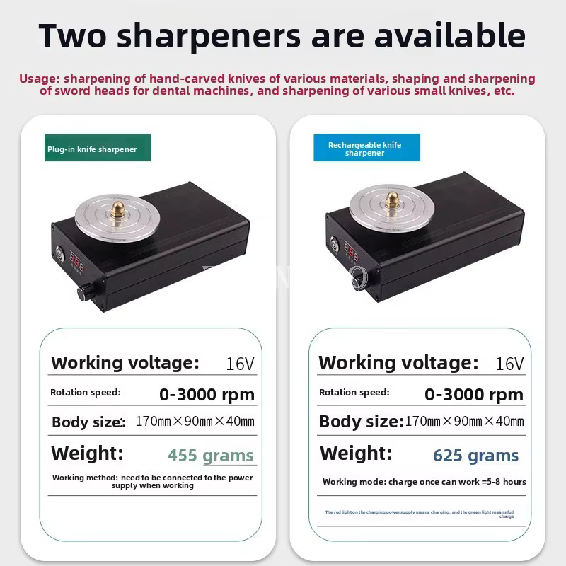 Machine à scier électrique 110-220V, outils de mini-sciage de diamètre