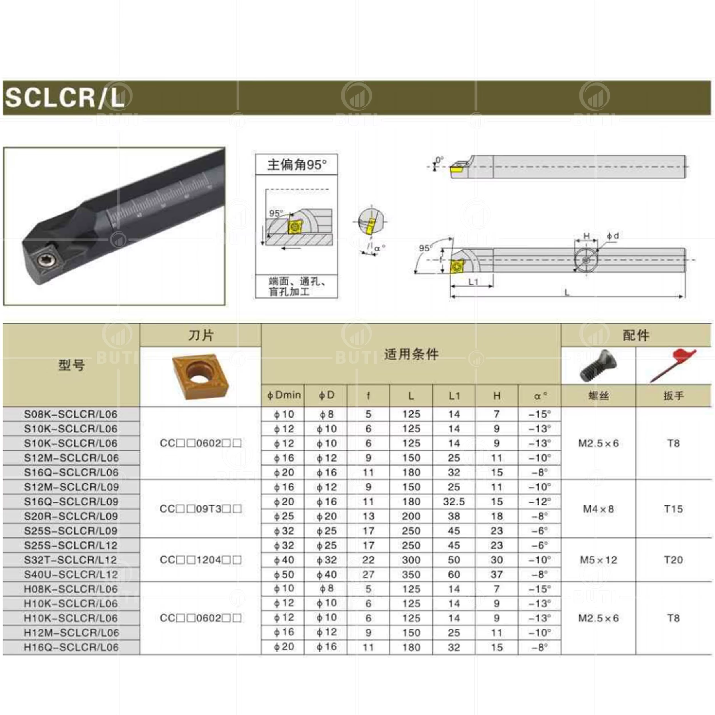 DESKAR 100% Original SCLCR SCLCL porte-outils internes S06K S07K S08K S10K S12M S16Q-SCLCR06 tonnelles barre d'alésage pour Inserts CCMT