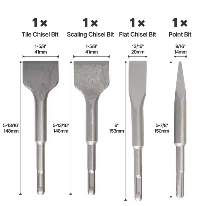 Ciseaux à pointe plate SDS PLUS pour marteau électrique