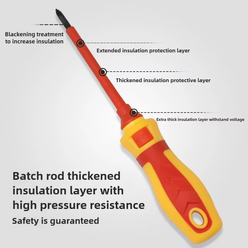 Kit d'outils de réparation d'électricien