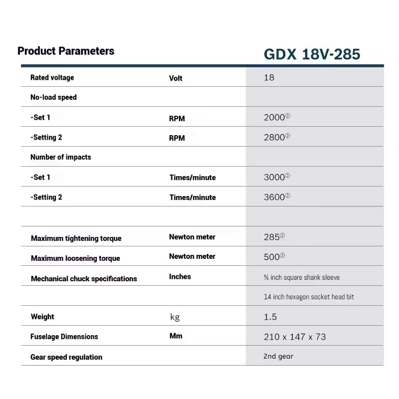 Clé à chocs sans fil Bosch GDX 18V-285
