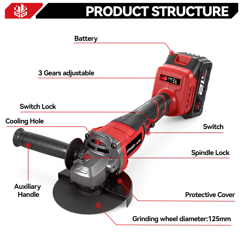 ONEVAN 125MM meuleuse d'angle électrique sans brosse 2in1 polissage 3000W M14 Cutter métal bois outil