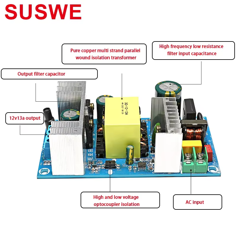 Technologie d'alimentation industrielle à découpage