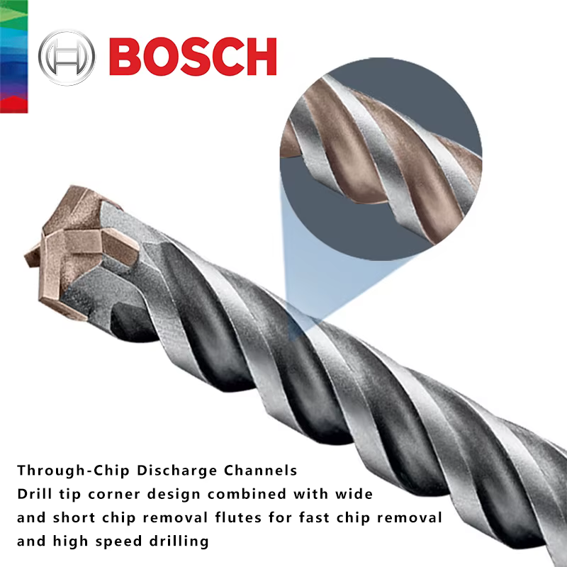 BOSwivel-Perceuse électrique à tige ronde