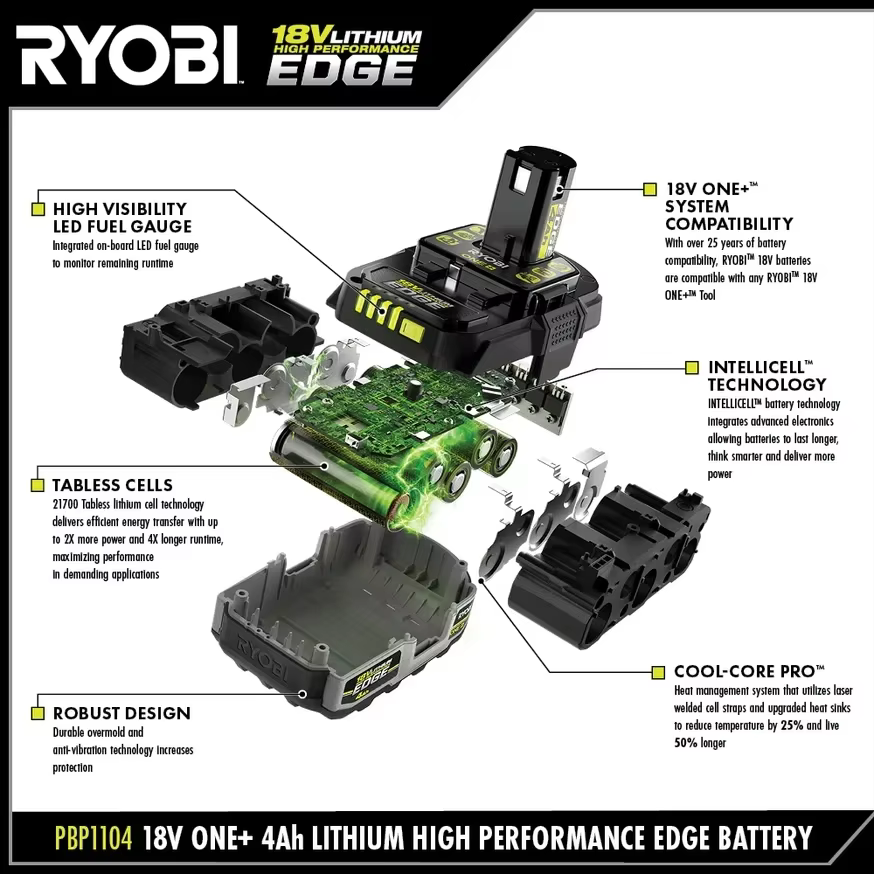 100% original RYOBI P108 18V One + 18 volts Li-ion