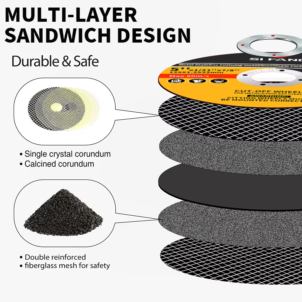 Disque de coupe en métal pour meuleuse d'angle électrique