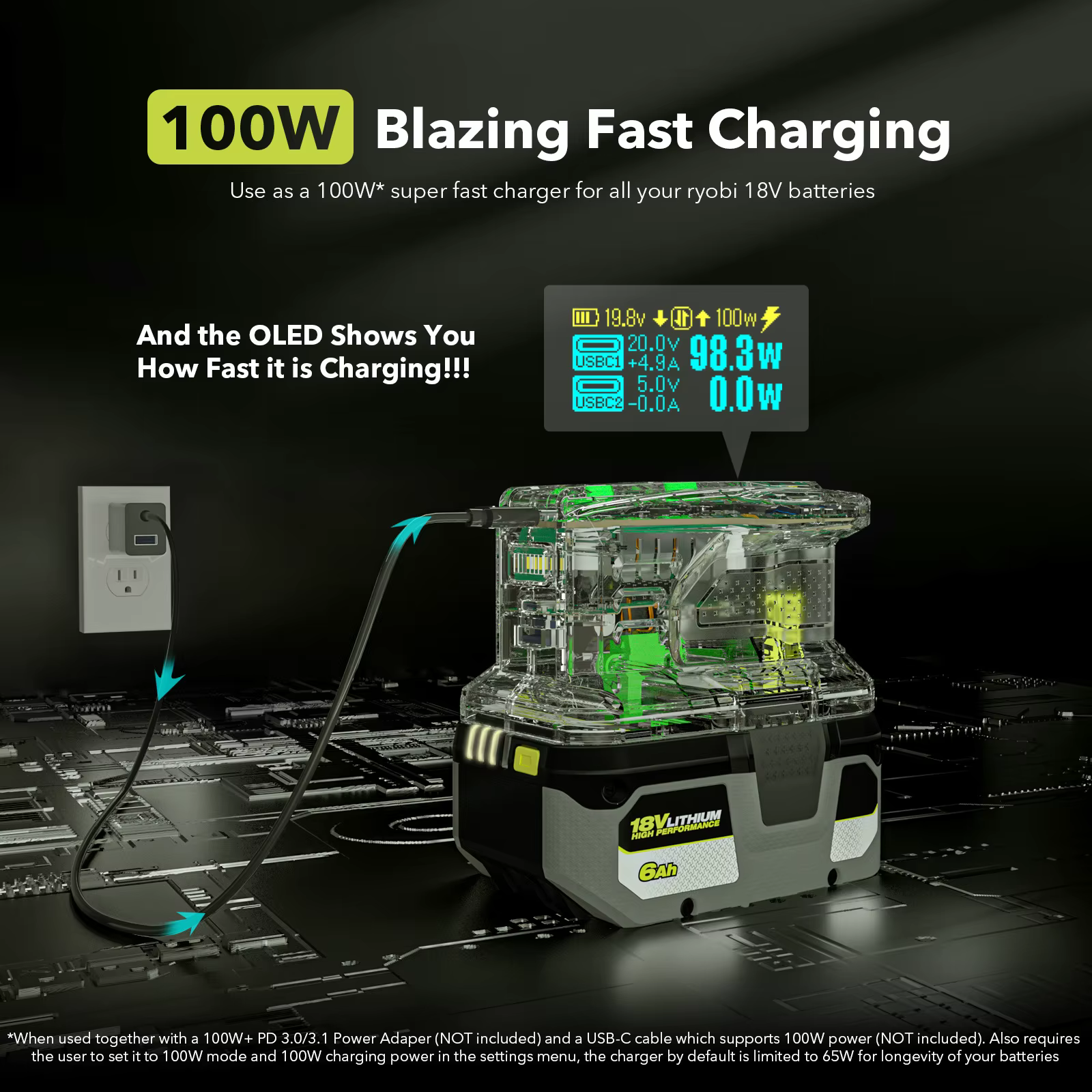 Chargeur rapide pour batterie RYOBI 18V ONE +