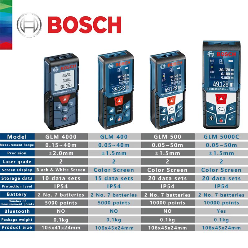 Bosch 40M télémètre Laser GLM 400/4000 Multi Modes