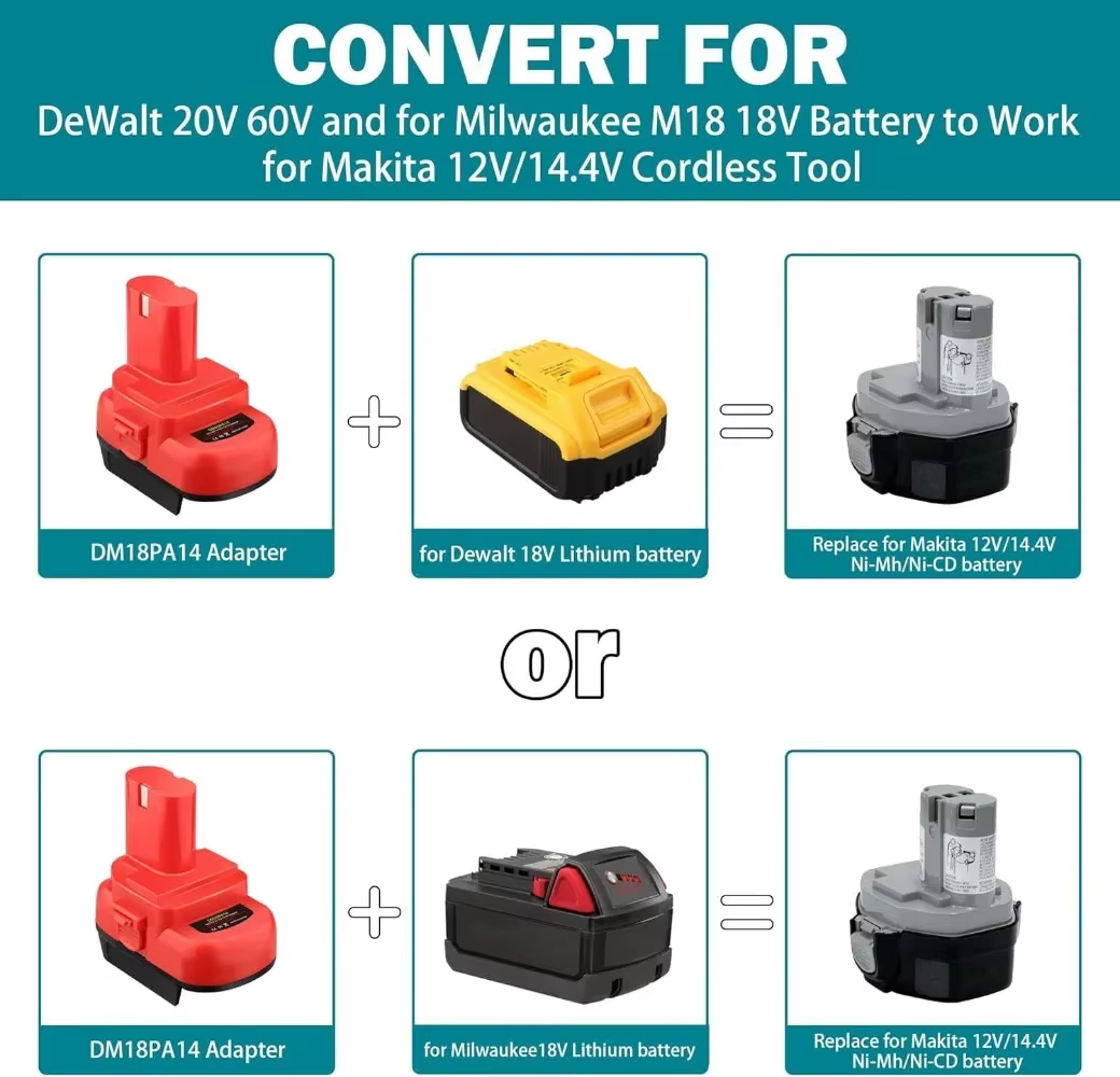 Adaptateur d'outil pour Milwaukee 18V vers Makita 12V