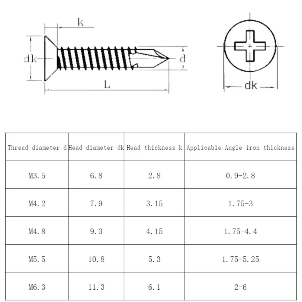 Vis autotaraudeuses en acier inoxydable M3.5 M4.2 M4.8 M5.5 M6.3 410