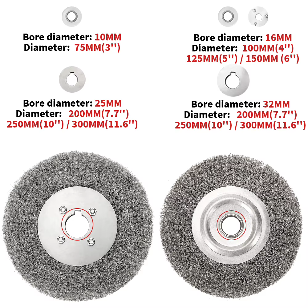 Brosse métallique ronde en acier pour meuleuse d'établi