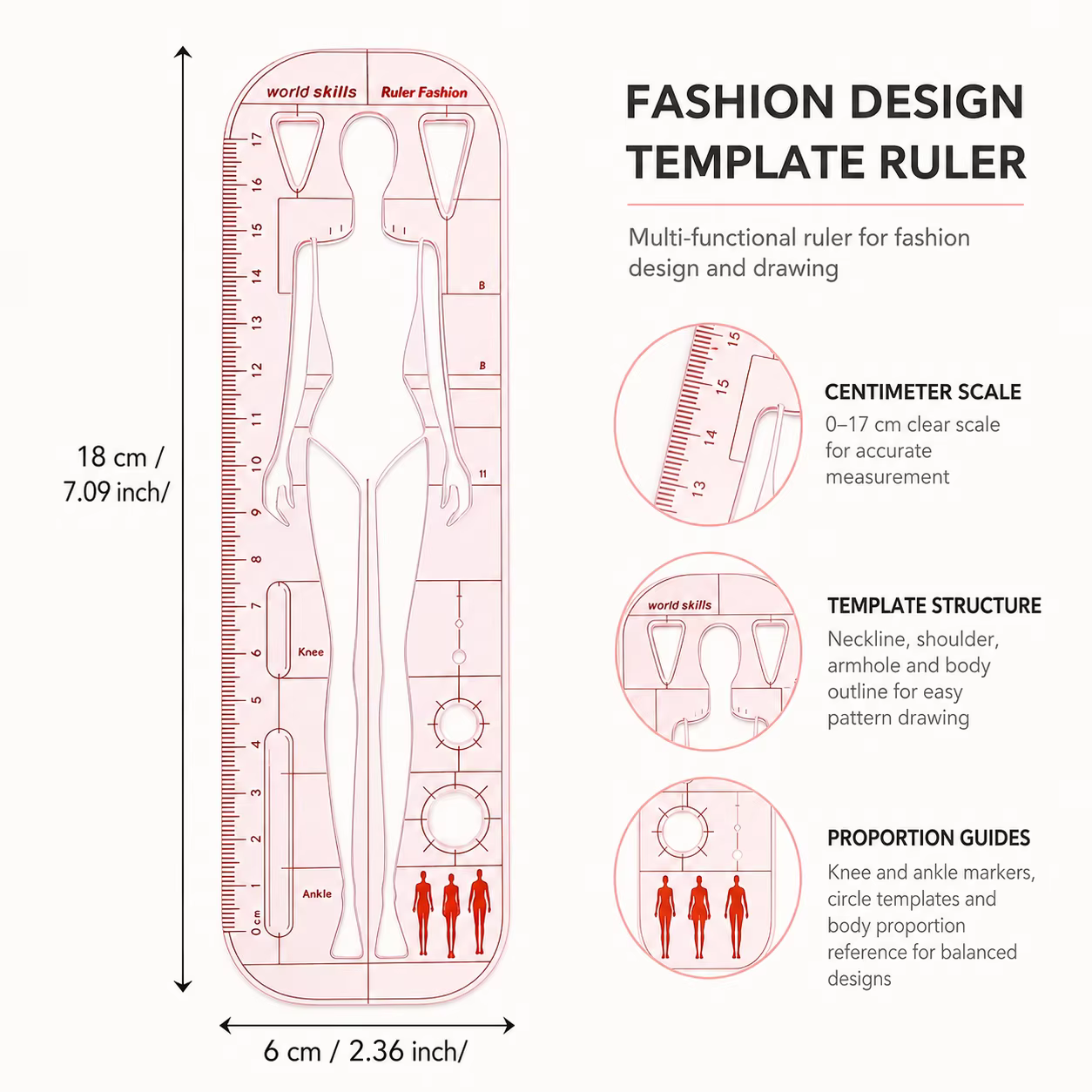 Règle de modélisation de la mode