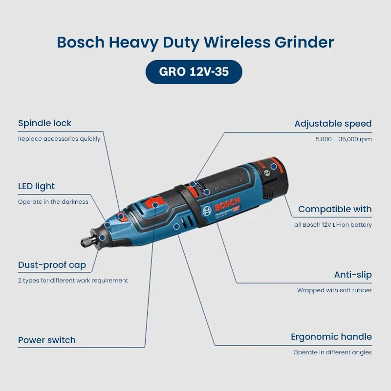 Meuleuse sans fil Bosch GRO 12V-35