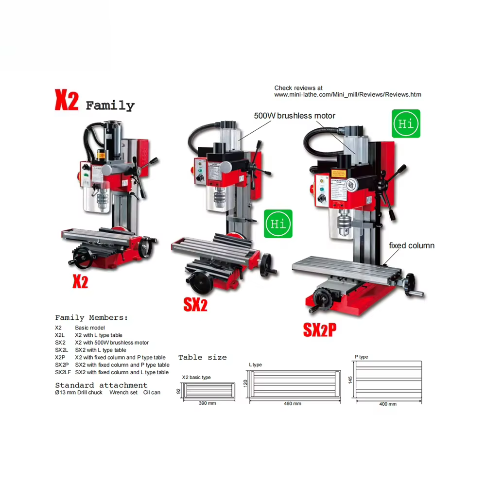 Machine de fraisage et de perçage SX2