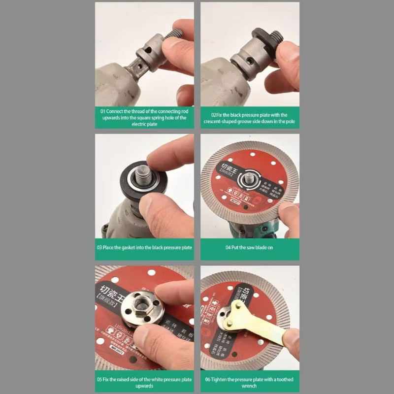 "Drive Electric Foret to Grinder Conversion Set Heavy Duty