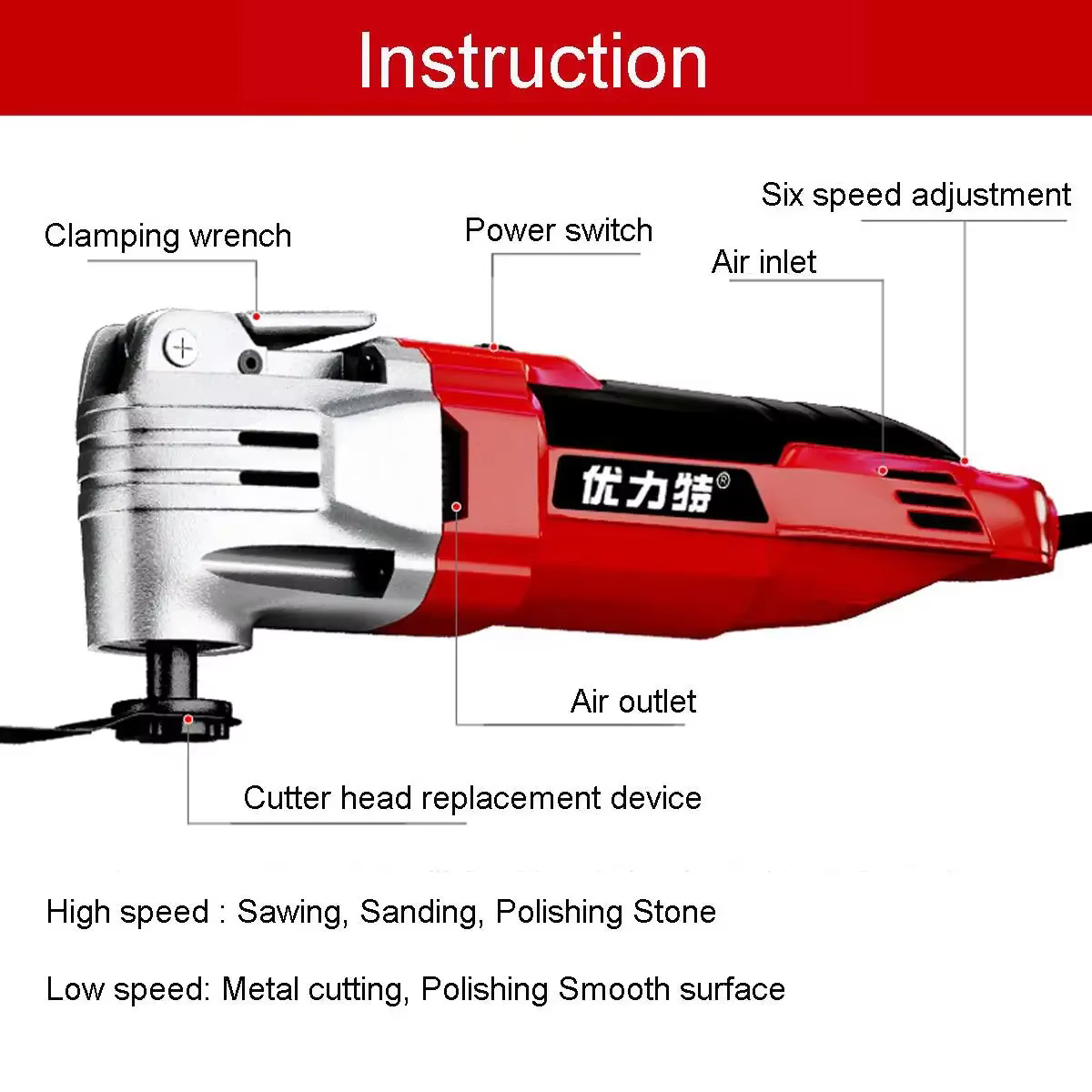 Outil multifonction multi-outils