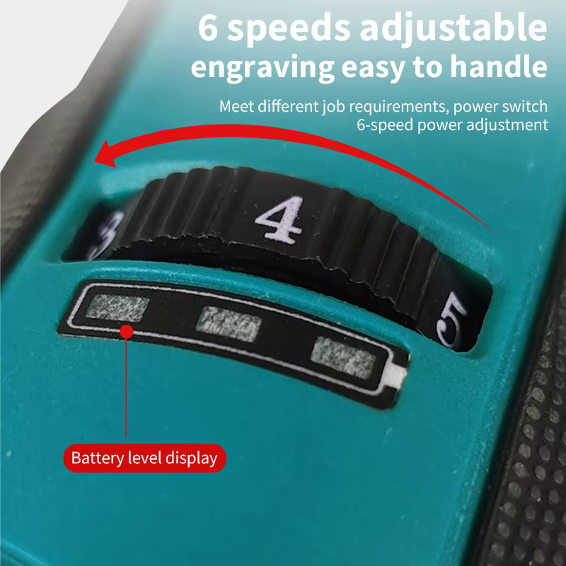 Makita – meuleuse électrique sans balais à 6 vitesses
