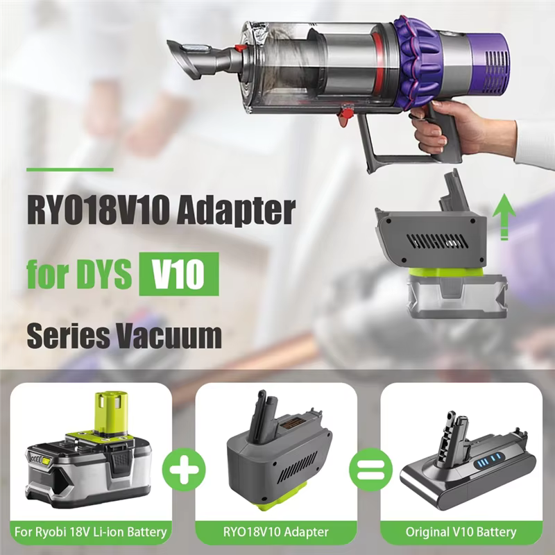 Adaptateur RYO18V10 pour Ryobi 18V ONE +