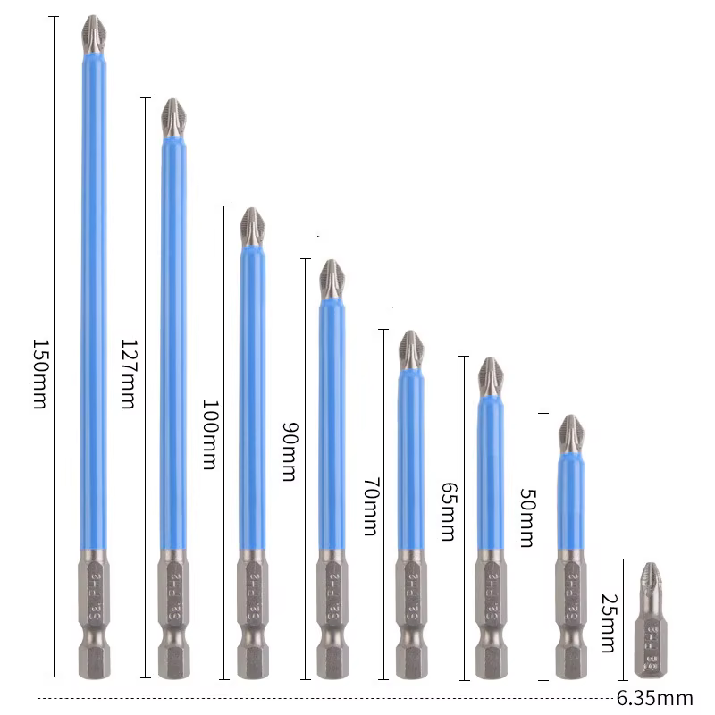 Perceuse croisée antidérapante