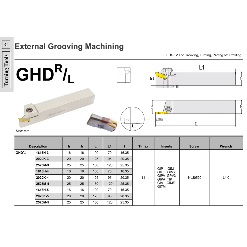 GHDR GHDL GHGR GHGL 1616 2020 2525 -3 4 5 Outil de rainurage GIP GIF GIA GIM TIP ISCAR Porte-inserts