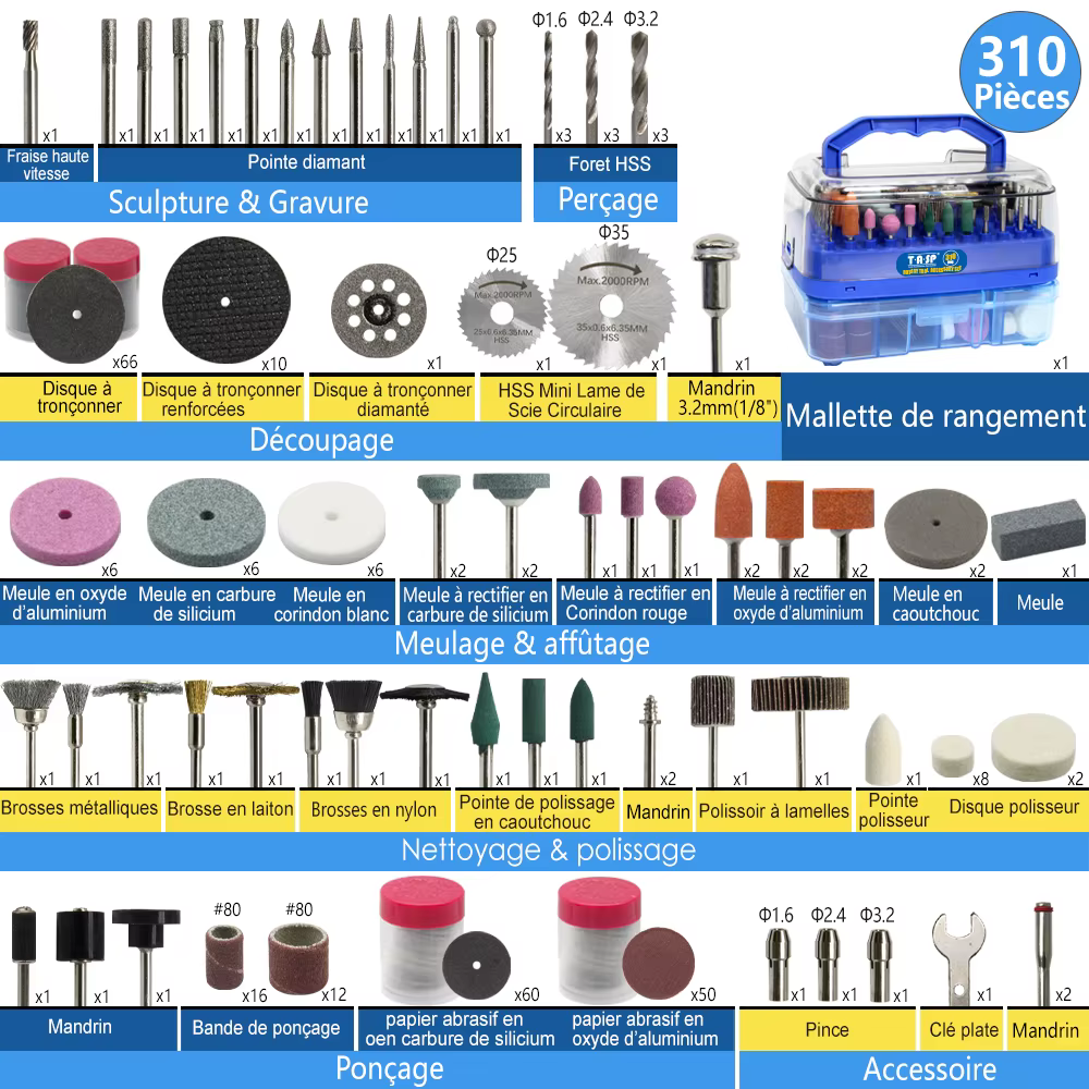 Kit d'accessoires pour mini-perceuse 310 pièces