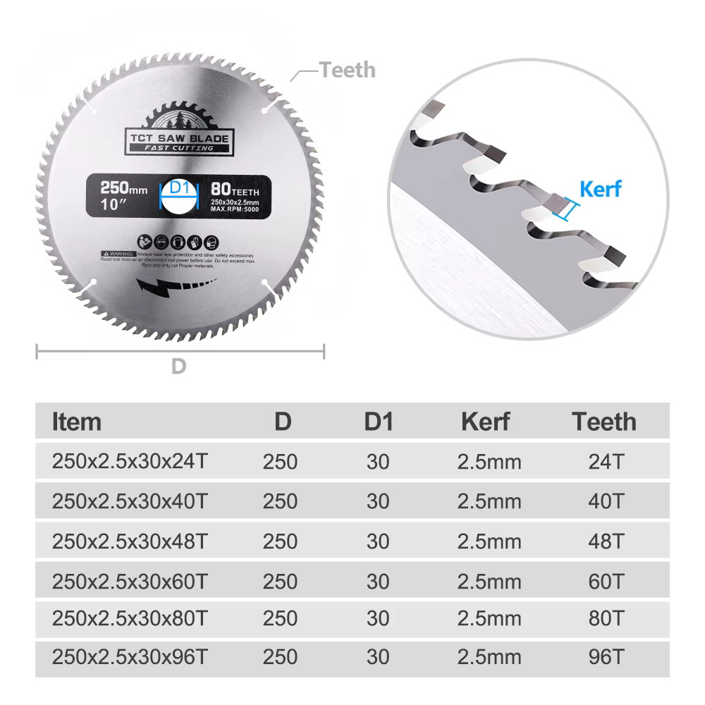 XCAN 10 "250mm lame de scie circulaire TCT