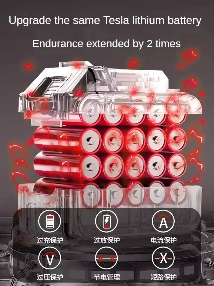Mini scie électrique puissante 110V/220V avec batterie au Lithium