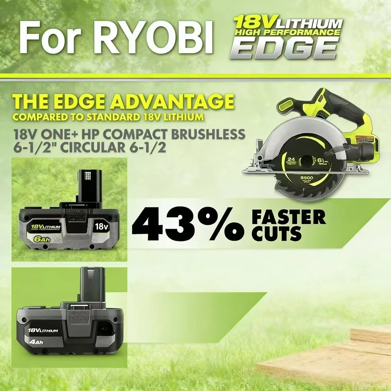 100% original RYOBI P108 18V One + 18 volts Li-ion