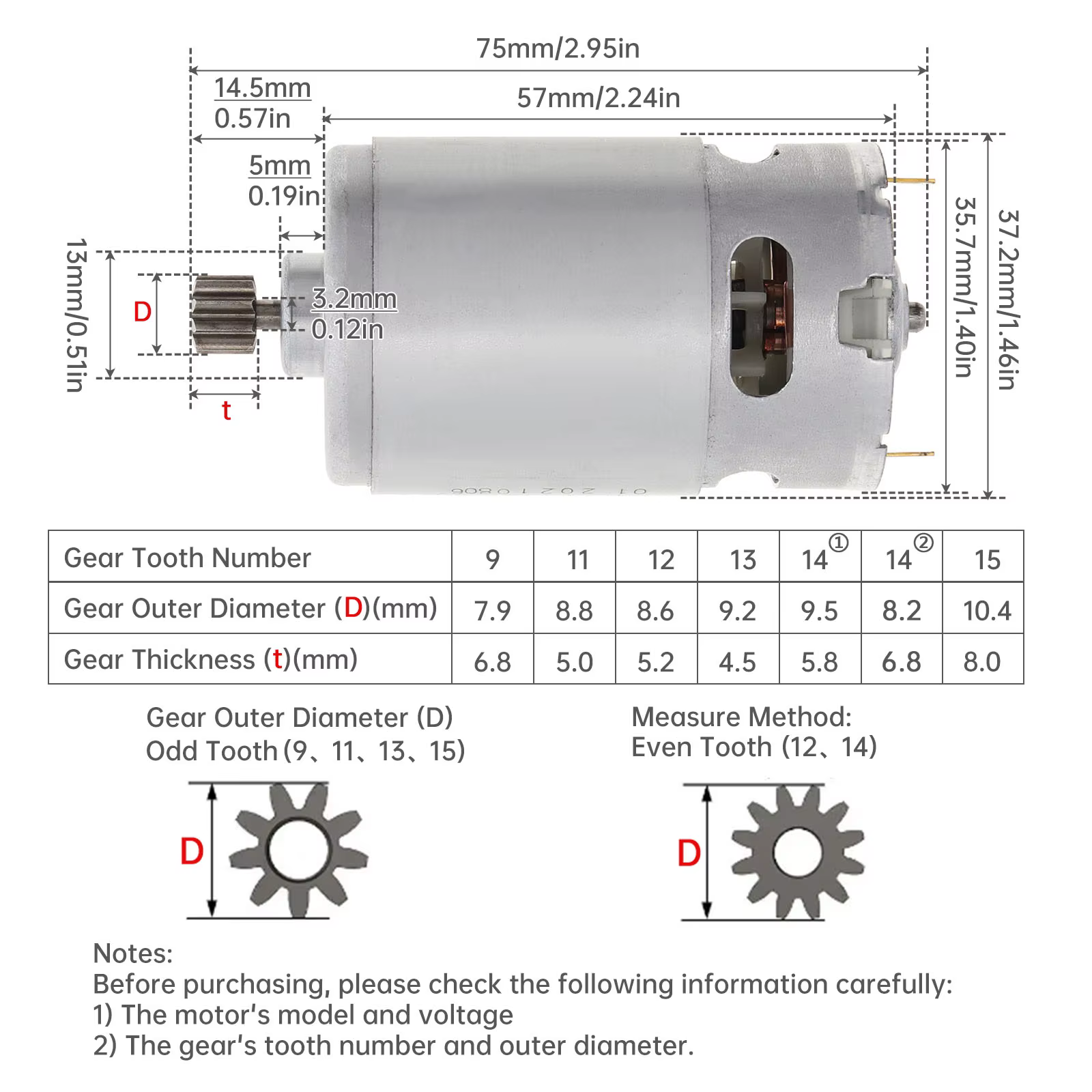 Moteur de scie à chaîne RS550