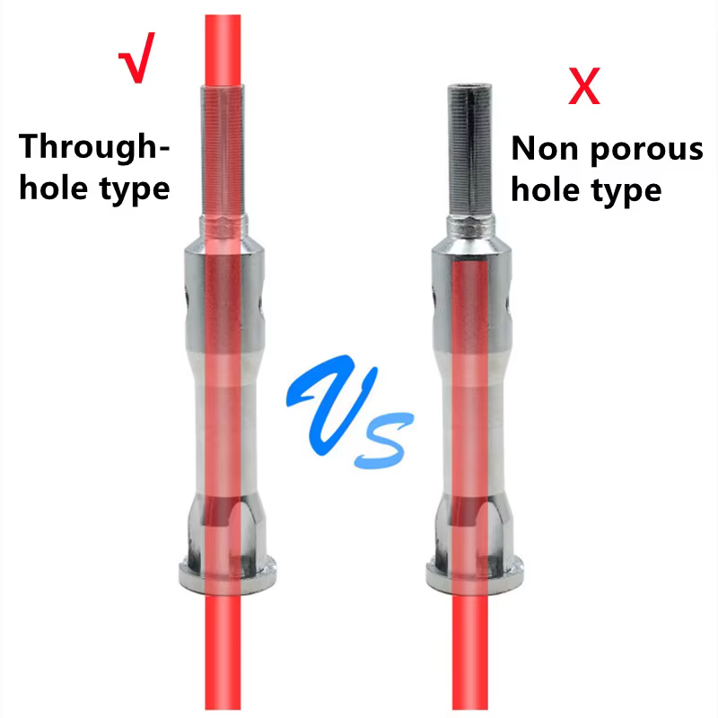 Outils de torsion de fil