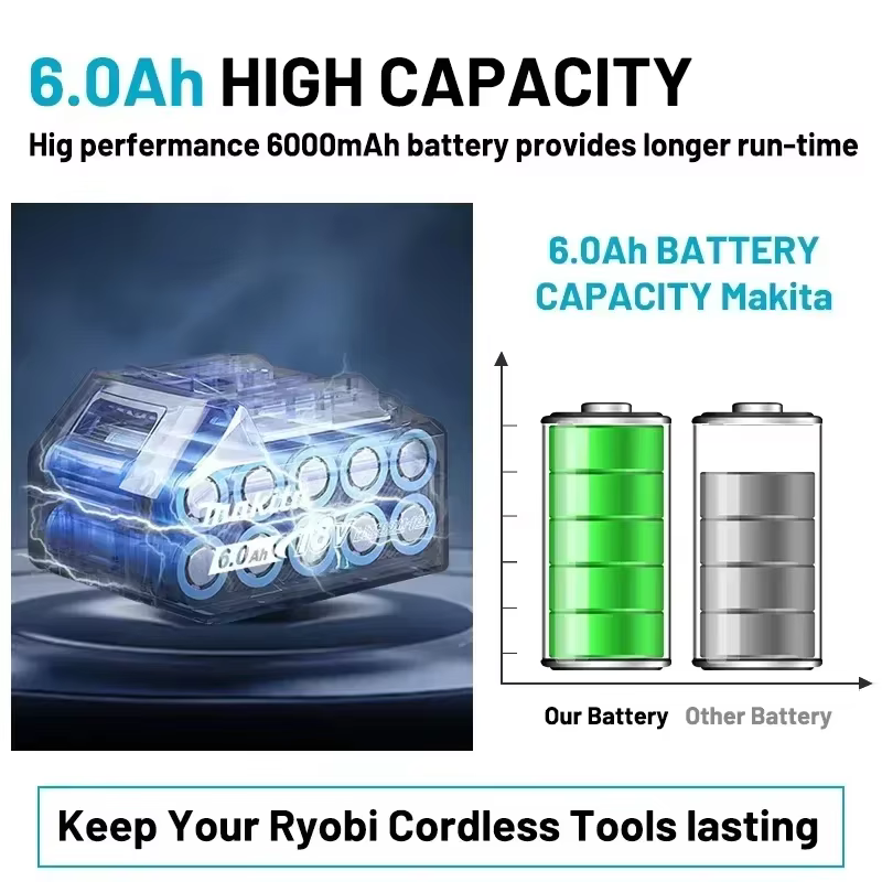 Batterie Makita originale 18V 6.0Ah Li-lon rechargeable