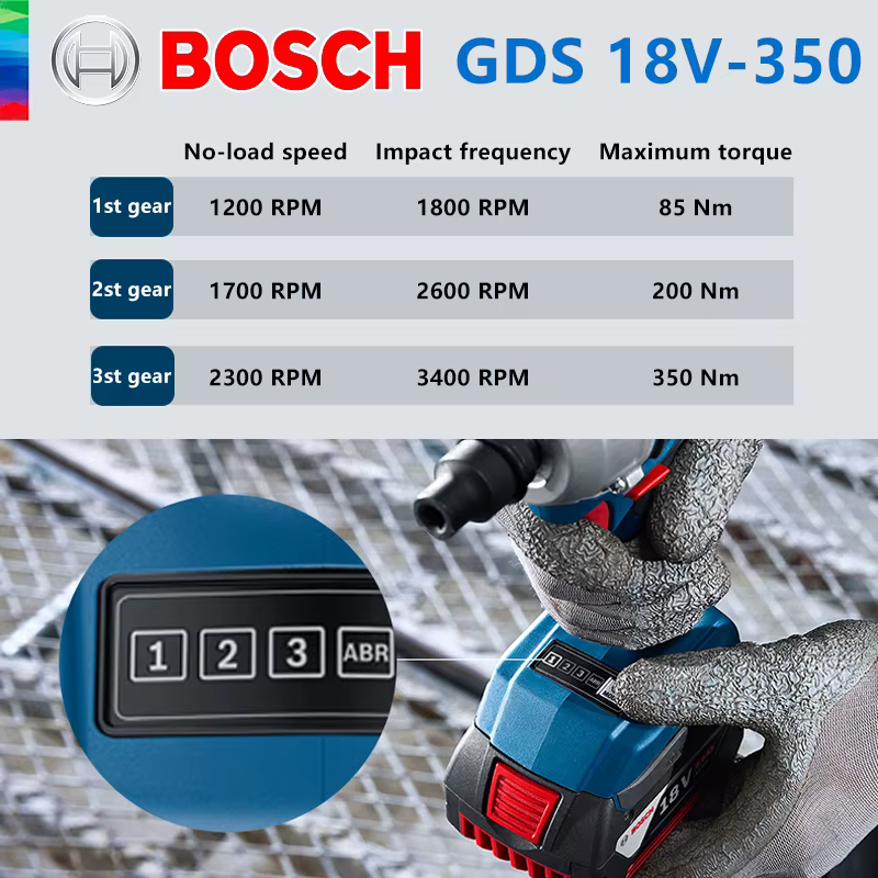 Bosch-Clé à chocs sans fil GDS 18V-350