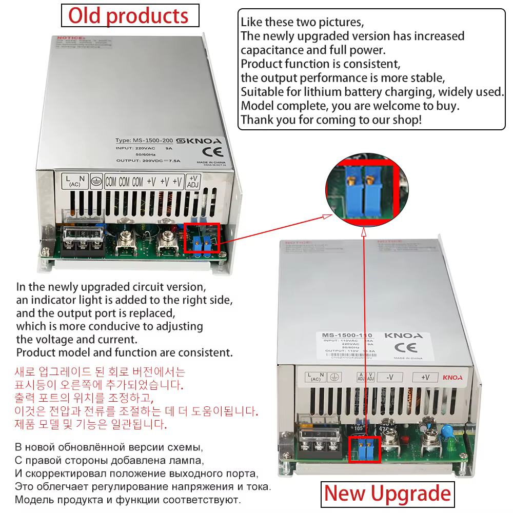 Alimentation réglable 500W 600W 1000W 1500W