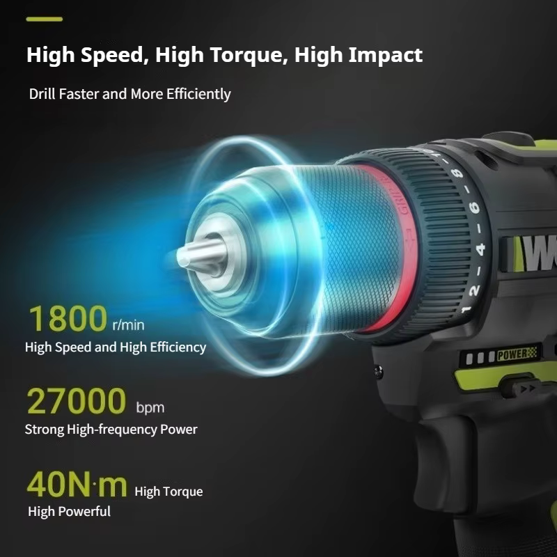 WORX WU131X tournevis électrique à moteur sans balais 40Nm 1800 tr/min 27000