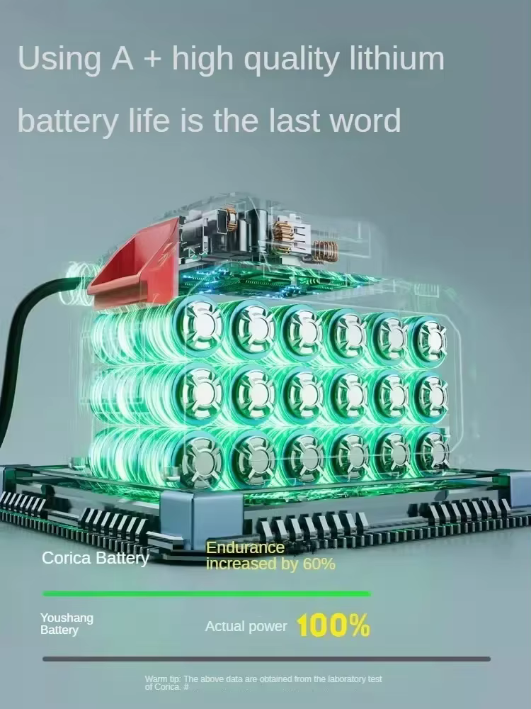 Tronçonneuse sans fil compacte 110 V/220 V avec batterie au lithium pour la coupe d'arbres et le travail du bois BDC