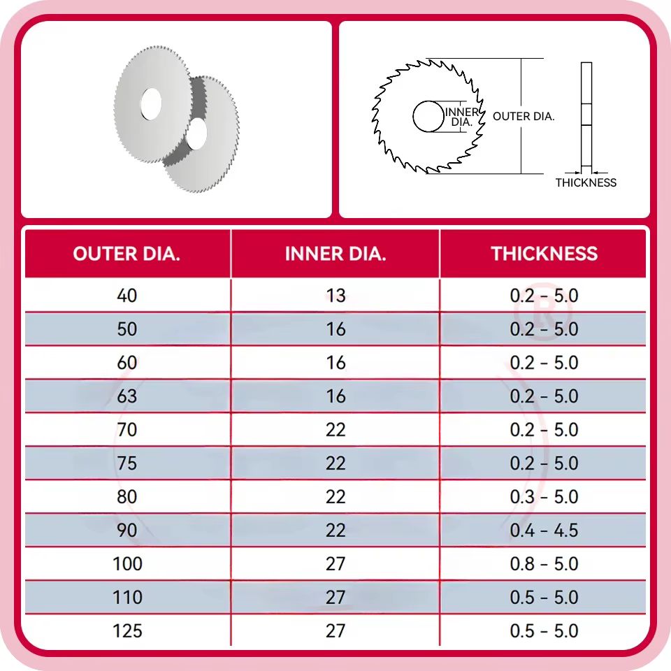 SIQICNC lame de scie en carbure 40 50 60 63 75 80 100 110mm CNC disque de coupe en métal outil de refendage