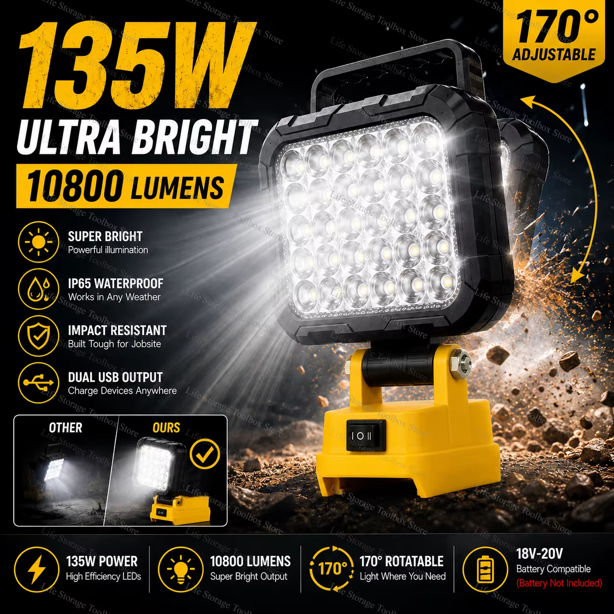 Lanterne de travail LED pour batterie Li-ion Dewalt 18V 20V avec double ports USB